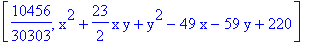 [10456/30303, x^2+23/2*x*y+y^2-49*x-59*y+220]
